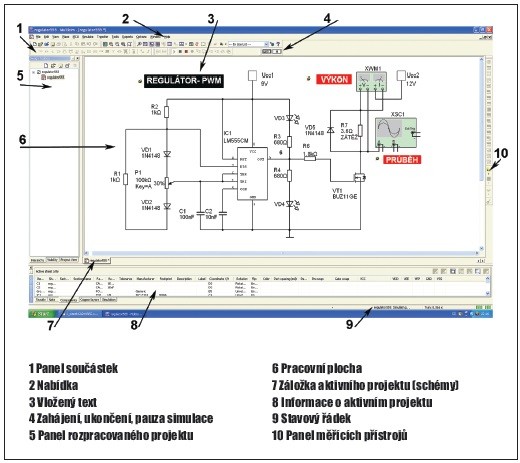 Obr. 1. Pracovní prostředí Multisimu